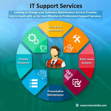 Administration & Management Services